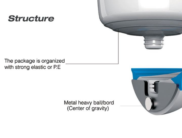 有趣又节约的不倒翁牙膏--阿里百秀 有趣又节约的不倒翁牙膏--阿里百秀